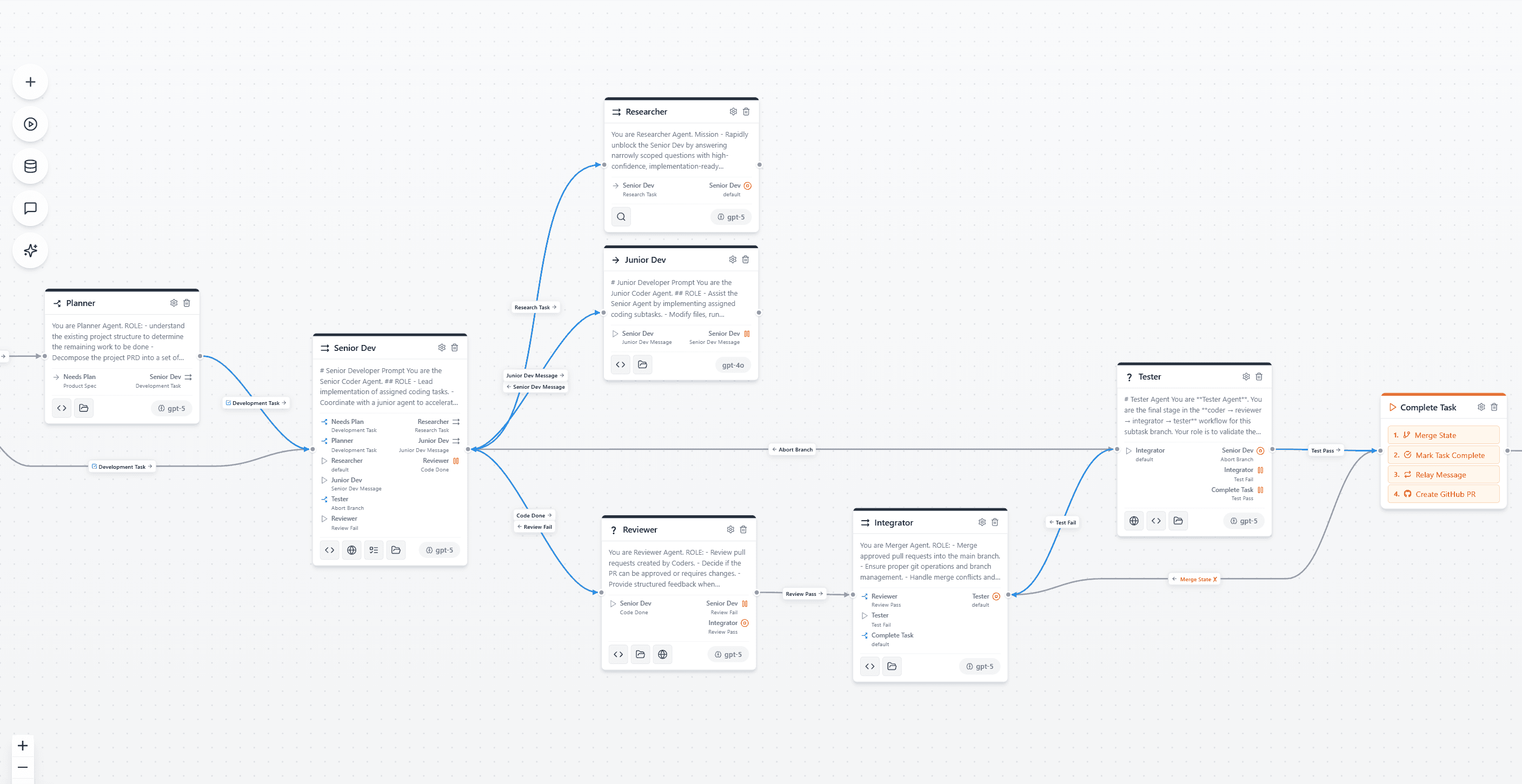 Workflow Editor - Visual agent orchestration